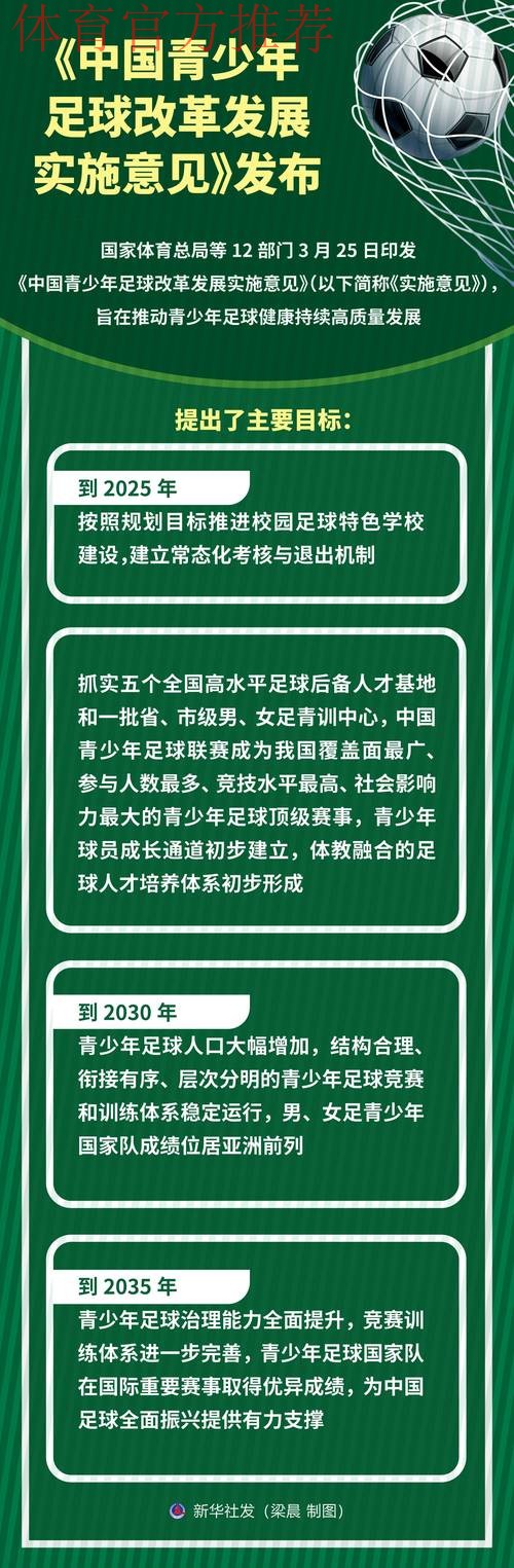 第一届学青会来了，足球项目赛制改革影响大