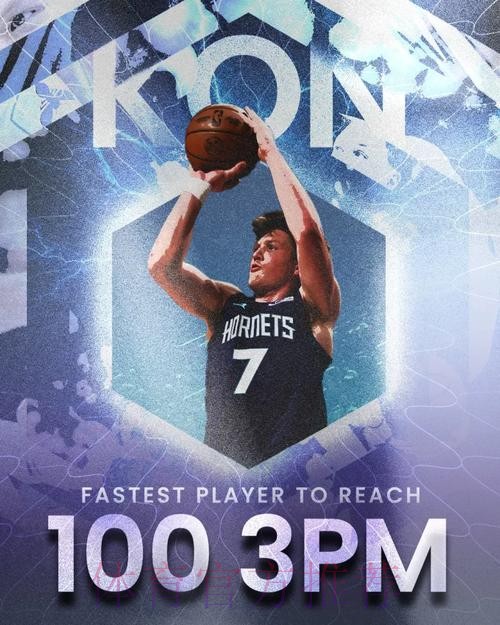 克尼普尔42场砍100两分100三分100罚球，与卢卡并列历史最快